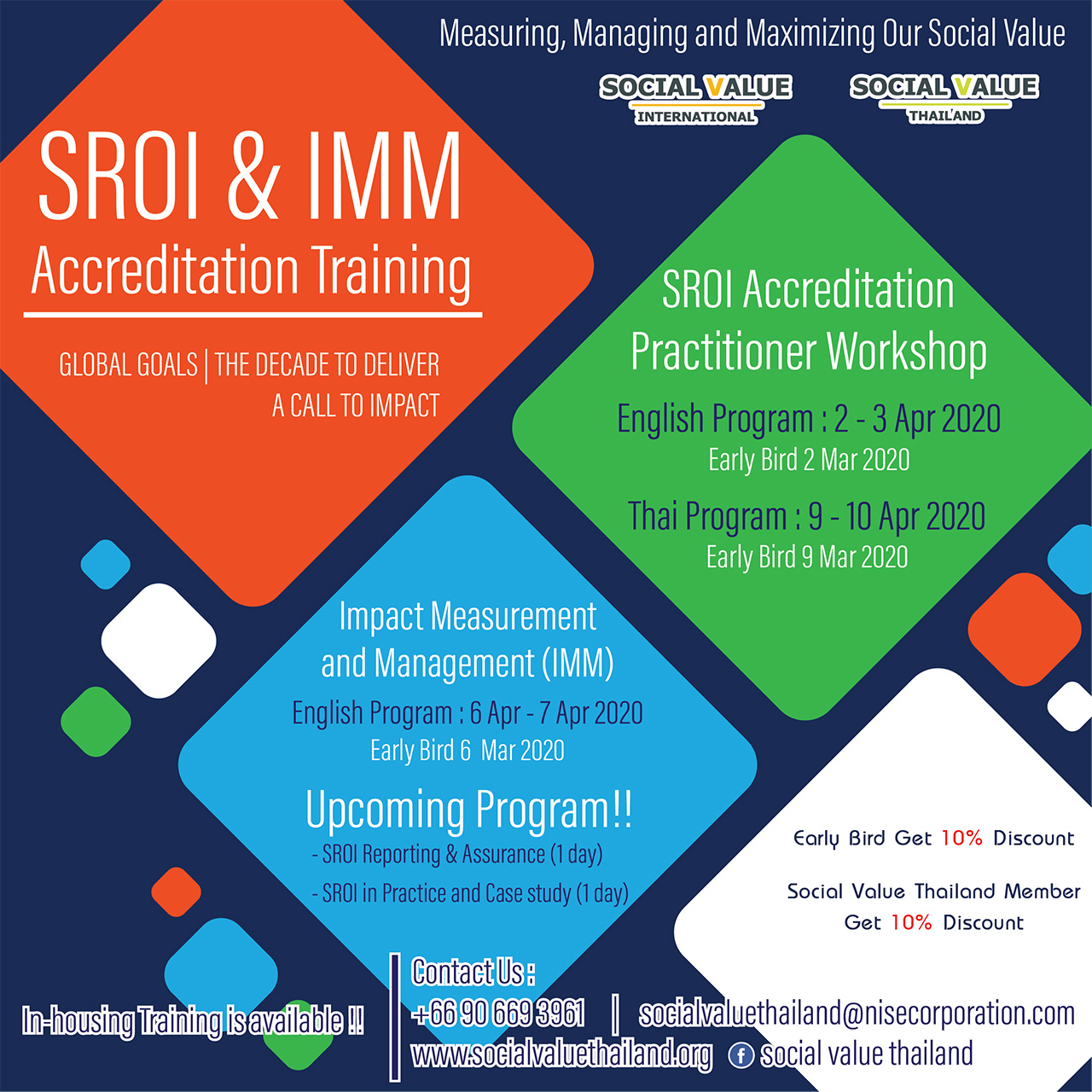Social Value Thailand เชิญชวนเข้าร่วมอบรมหลักสูตรการประเมินผลตอบแทนทางสังคม